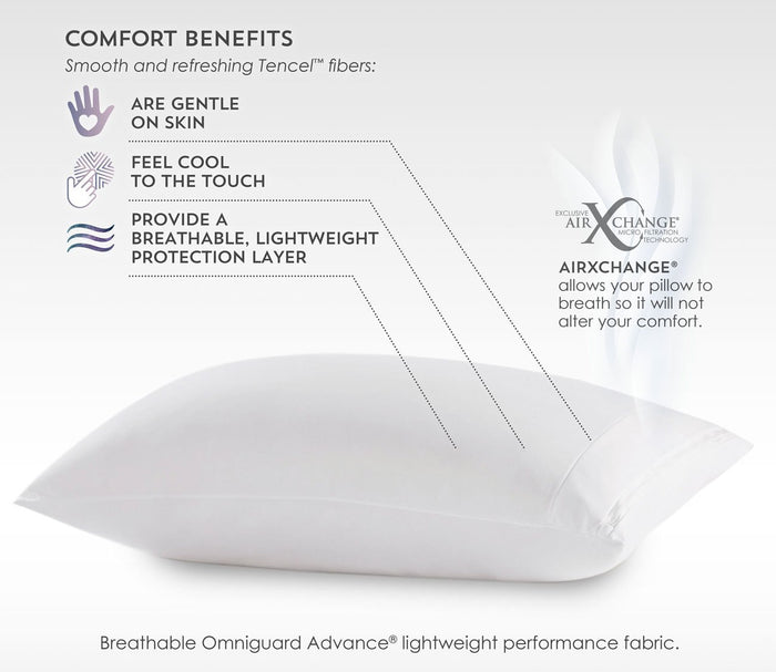 Tencel Pillow Protector by PureCare - benefits include gentle on skin, cool to the touch, breathable and lightweight protection